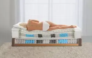 Що робити, якщо продавився ортопедичний матрас?